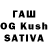 ТГК THC oil Niko Nurova